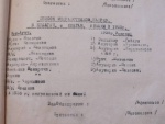 Список медработников, направленных в Кош-Агачский и Улаганский аймаки в 1935 г.