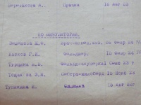 Архивный документ о медработниках поликлиники (20-е)
