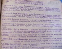 Список медицинских работников Ойротии (Архив, 1936)