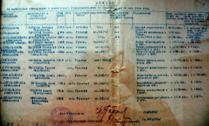 Архивный документ подтверждающий должность и национальность Параевой Н.Т. (1944)